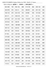 Ungleichungen_addieren_ZR1000_Nr_08.pdf